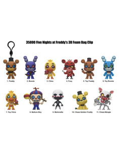Sobre Five Nights at... 2